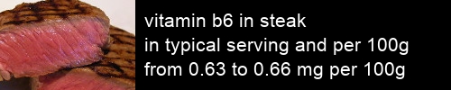 vitamin b6 in steak information and values per serving and 100g